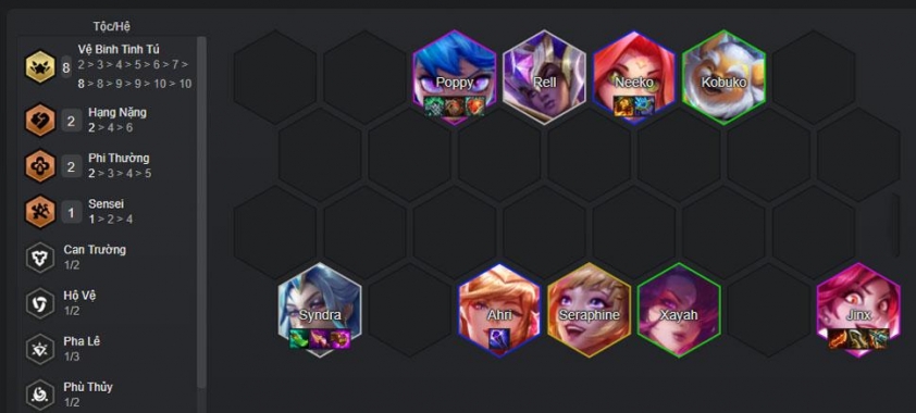 Xây dựng cuối trận Syndra