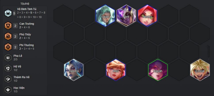 Chiến thuật giữa trận Syndra