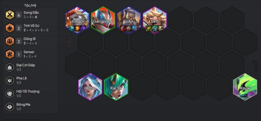 Chiến thuật giữa game DTCL mùa 15