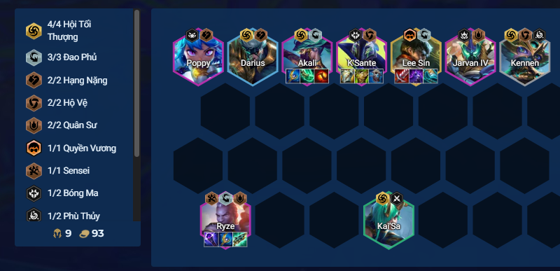 Đội hình Akali Hội Tối Thượng đầy đủ