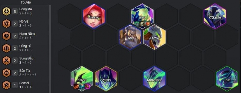 Đội hình Kayle - Zac reroll