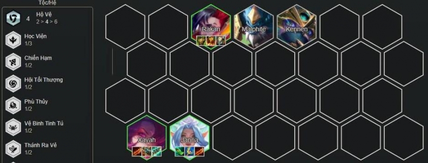 Cách xây dựng đội hình đầu game