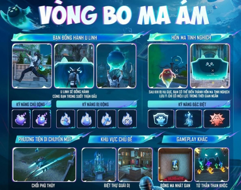 Chổi bay và vòng bo ma ám trong PUBG Mobile