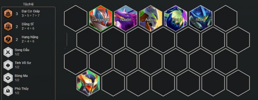 Cách xây dựng đội hình đầu game