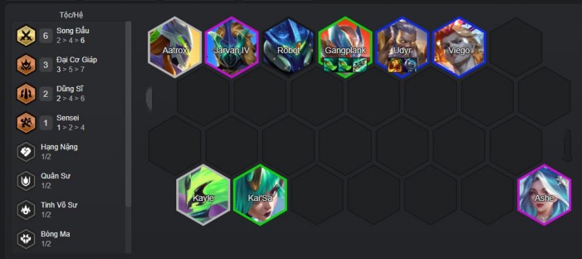 Giai đoạn cuối game đội hình Gangplank Song Đấu