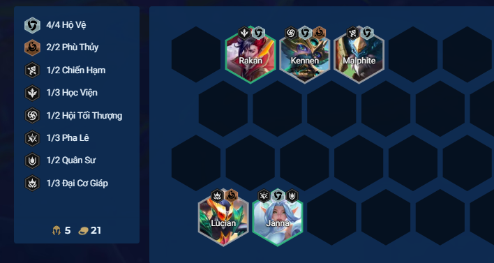 Đội hình Bóng Ma Hộ Vệ giữa game