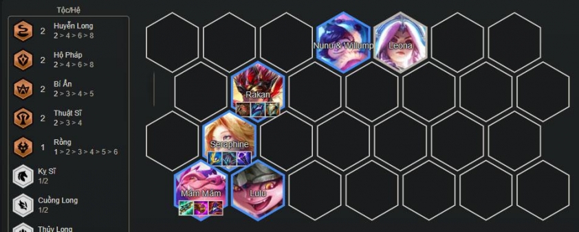 Chiến thuật giữa game