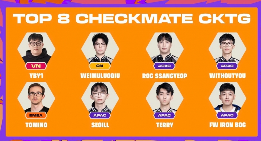 CKTG DTCL mùa 15 Các tuyển thủ tranh tài tại CKTG DTCL mùa 15