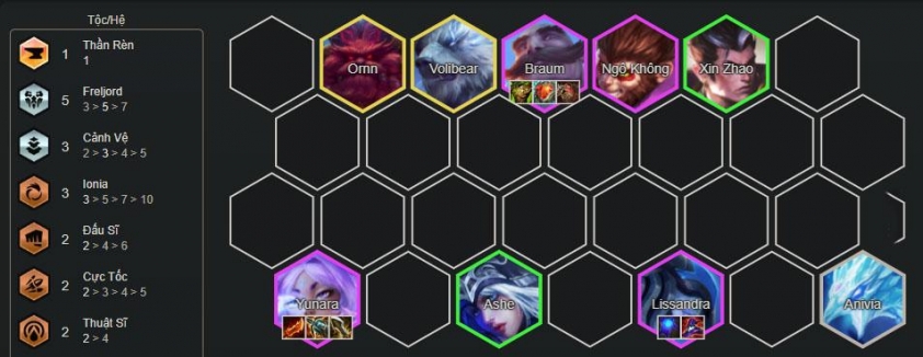 Hướng dẫn đội hình Yunara Freljord cực khỏe DTCL mùa 16 Đội hình Yunara Freljord DTCL Mùa 16