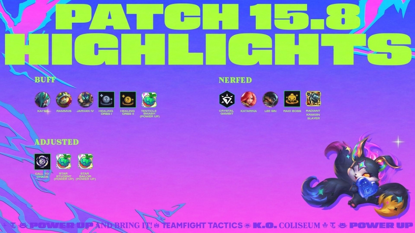 Tổng quan bản cập nhật DTCL 15.8