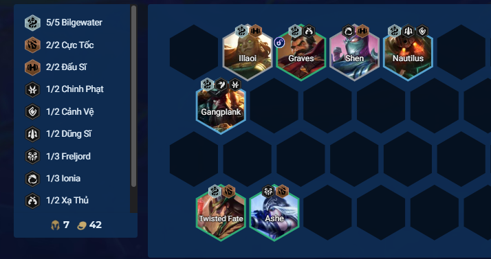 Giai đoạn giữa trận của đội hình Tahm Kench Carry