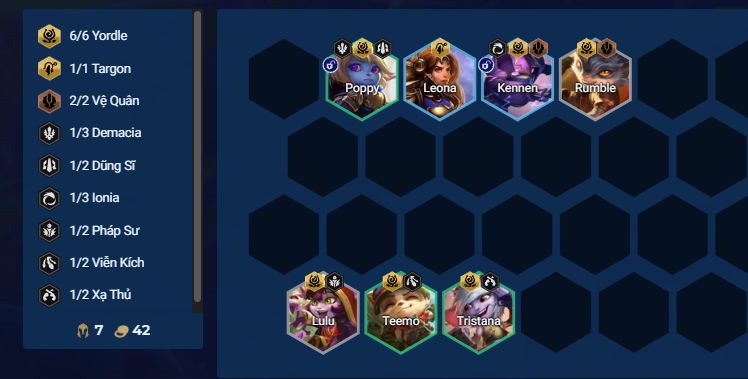 Vị trí đặt Diana hiệu quả