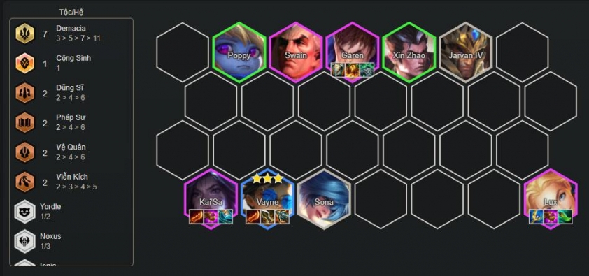 Đội hình Viễn Kích gồm các tướng Vayne, Lux, Garen, Swain...
