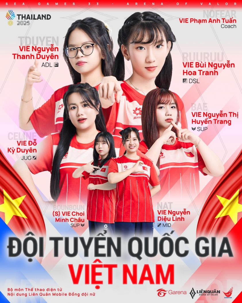 Danh sách các đội tuyển nữ Liên Quân Mobile tại SEA Games 33 Đội hình nữ Việt Nam tại SEA Games 33