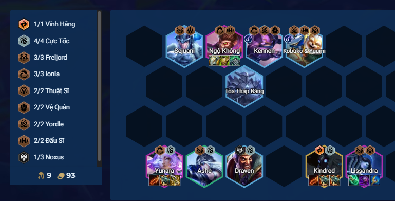 Đội hình Yunara Cực Tốc DTCL Mùa 16 Cách chơi đội hình Yunara Cực Tốc DTCL Mùa 16